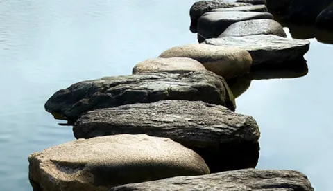 About the certification process