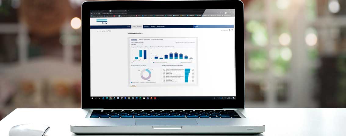 Lumina - performance benchmarking